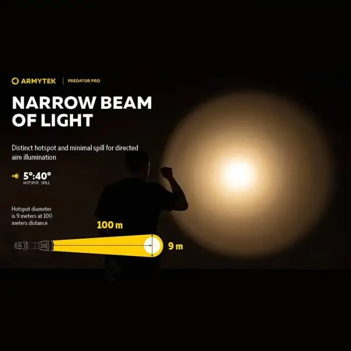 Armytek Predator Pro 1400LM (Varm) – billede 5