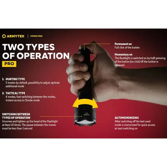 Armytek Viking Pro 2050LM (Varm) – billede 5