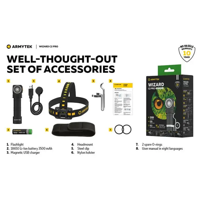 Armytek Wizard C2 Pro 2500LM (Hvid) – billede 5