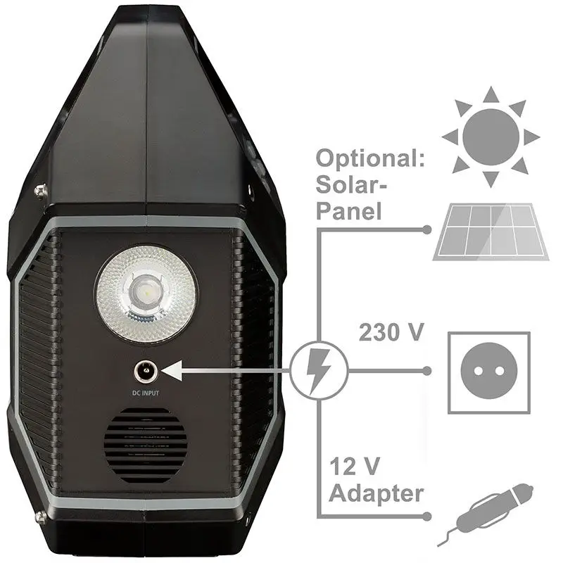 Bresser Mobile power station 100W (155Wh) – billede 4