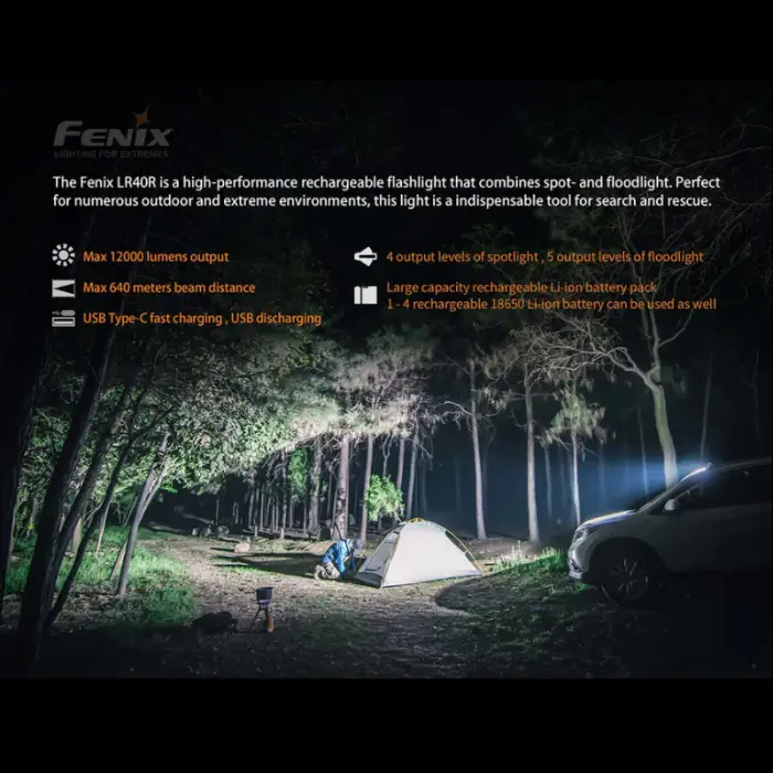 Fenix LR40R lommelygte 12000LM – billede 5