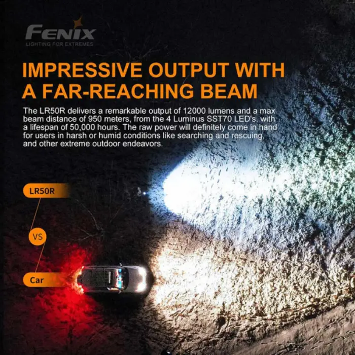 Fenix LR50R lommelygte 12000LM Spotlight (hvid) – billede 5