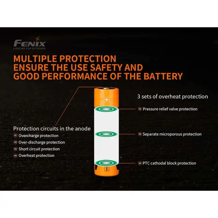 Fenix ARB-L21-5000U v2.0 batteri med micro-USB stik (5000mAh) – billede 5