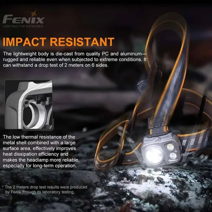 Fenix HP16R Genopladelig Pandelampe (1250LM) – billede 2