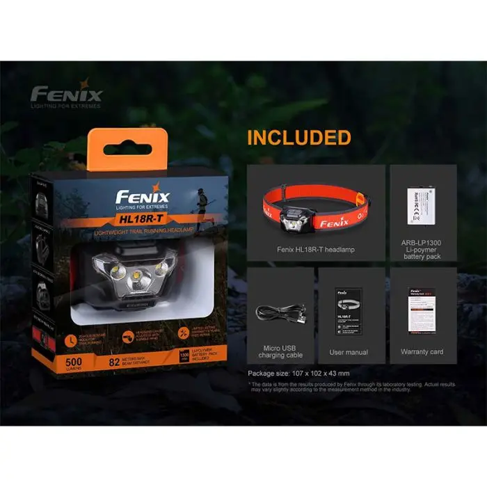 Fenix HL18R-T Genopladelig Pandelampe (500LM) – billede 3