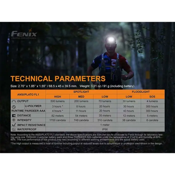 Fenix HL18R-T Genopladelig Pandelampe (500LM) – billede 5