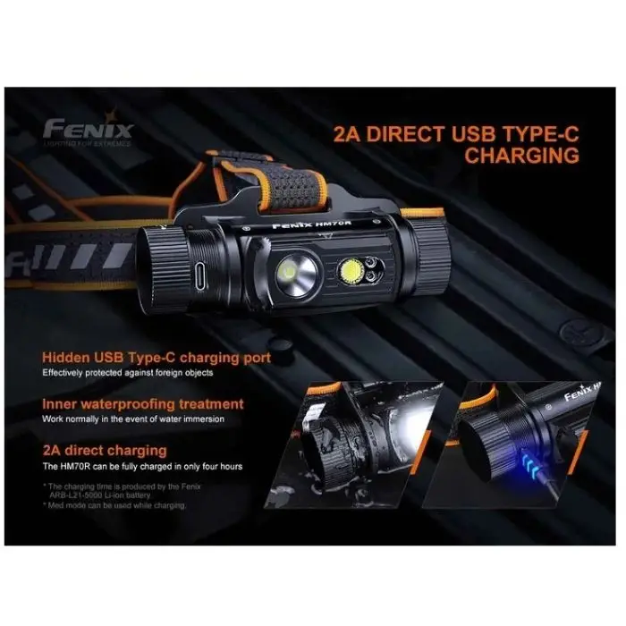 Fenix HM70R pandelampe 1600LM – billede 2
