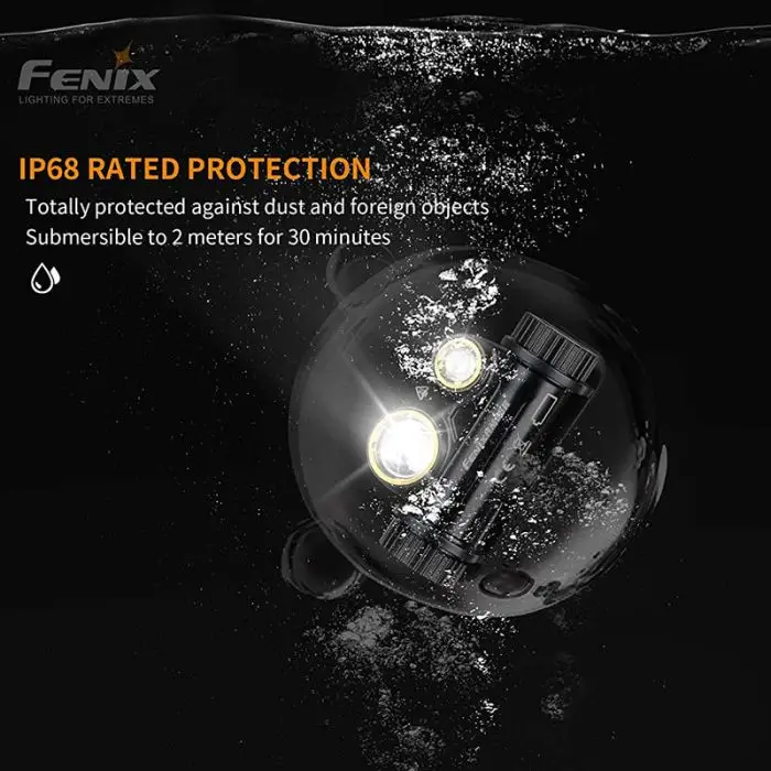 Fenix HM65R Genopladelig Pandelampe 1400LM – billede 5