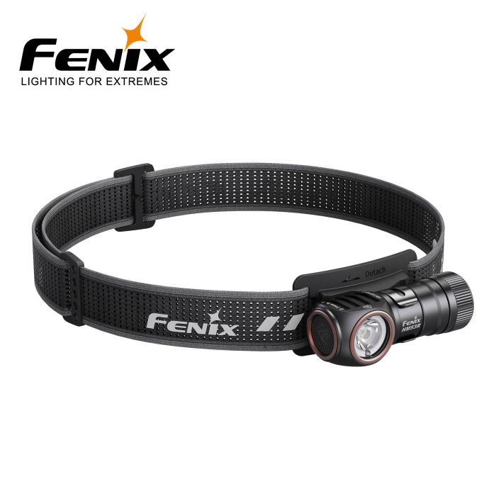 Fenix HM53R pandelygte – 1200 lumen